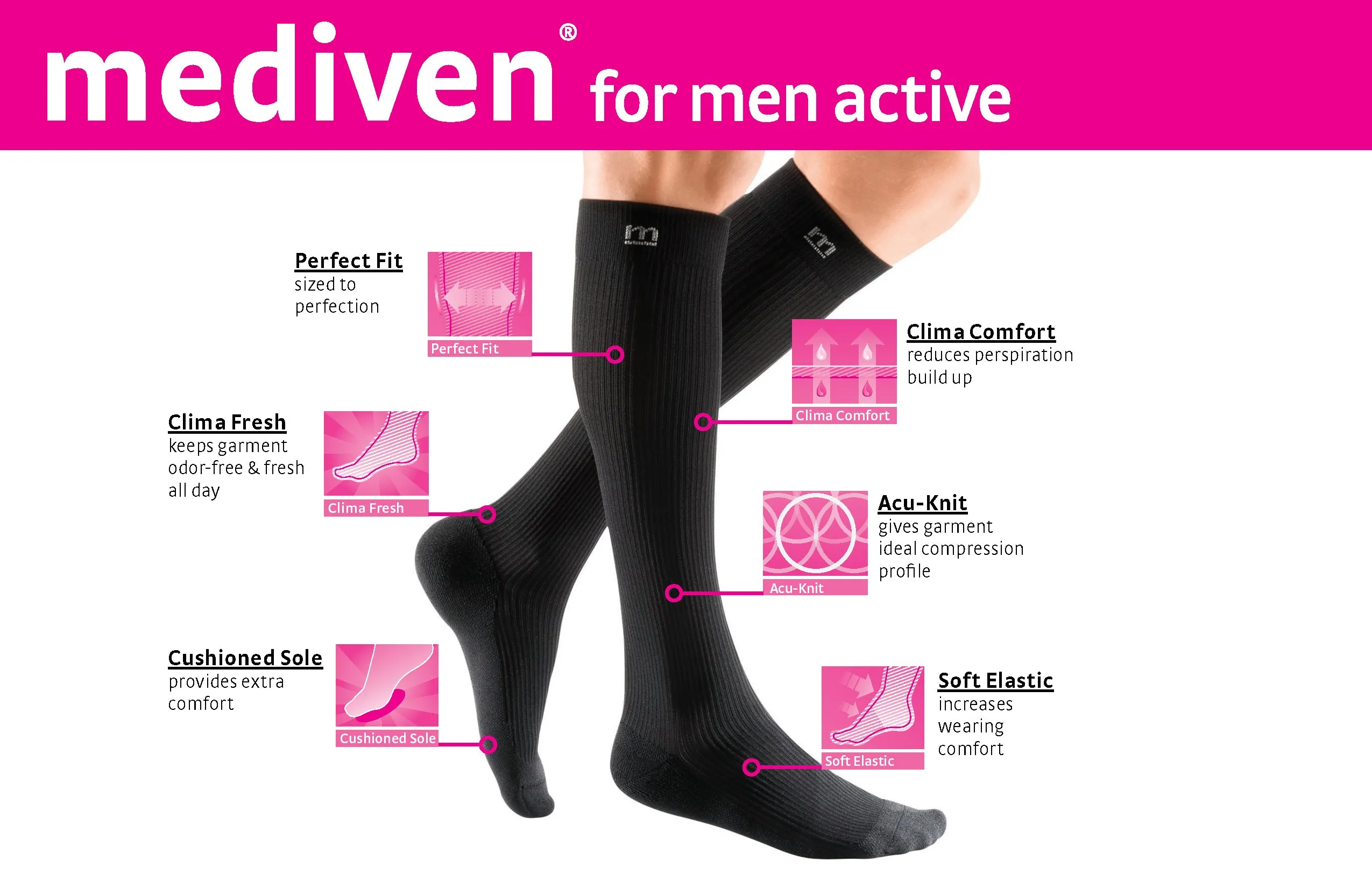 mediven active 15-20 mmHg Calf High Closed Toe Compression Stockings